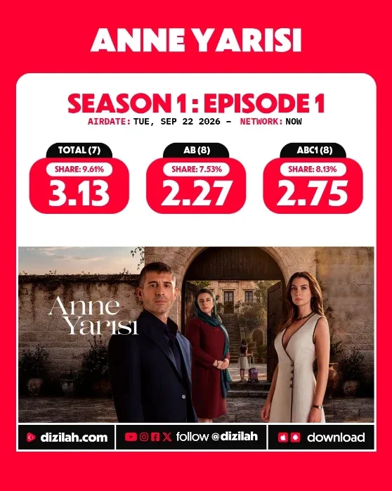 Турецкий сериал «Половина матери»: всюду мерещится «Далекий город» 23 result i 2 1 1 1